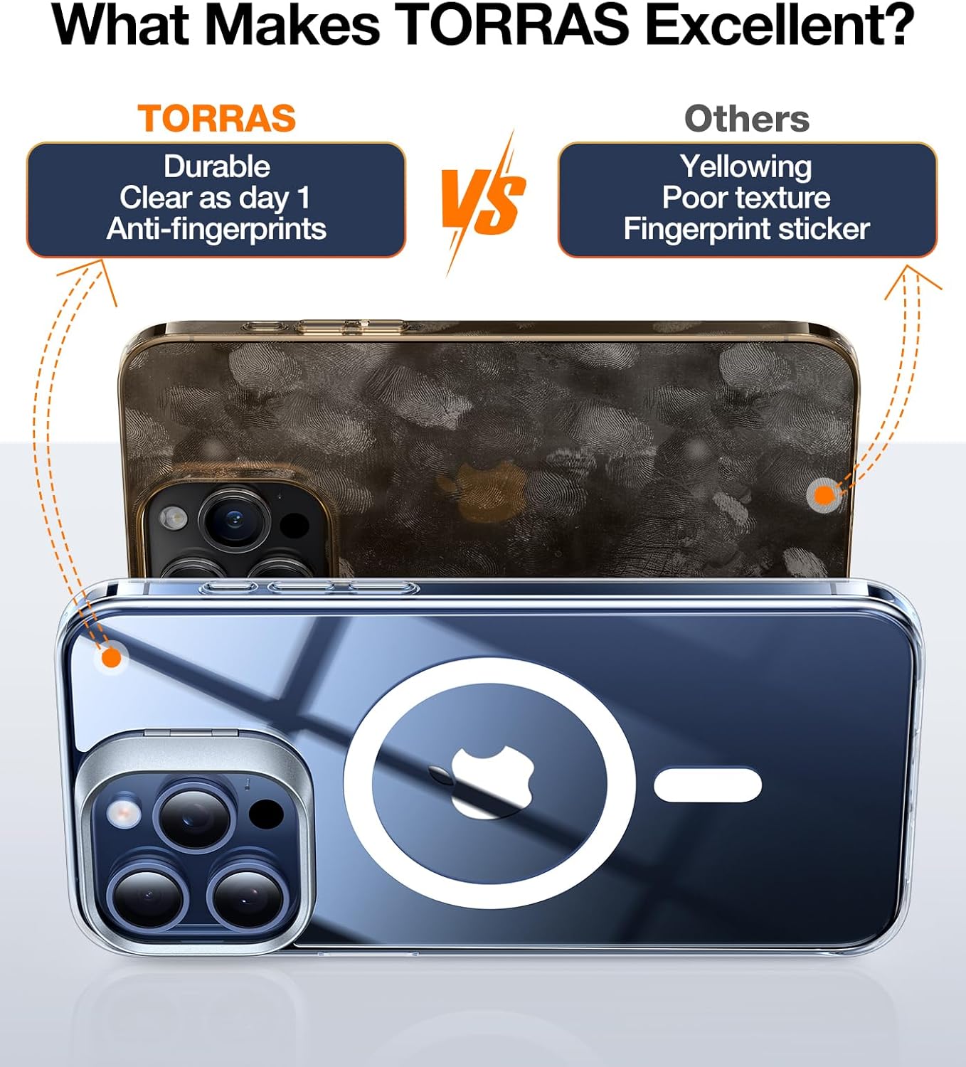 TORRAS for iPhone 15 Pro Max Case, Compatible with MagSafe, Military-Grade Protection, Built-in Invisible Stand Magnetic Slim Hard Back Soft Edge Anti-Scratch, Clear