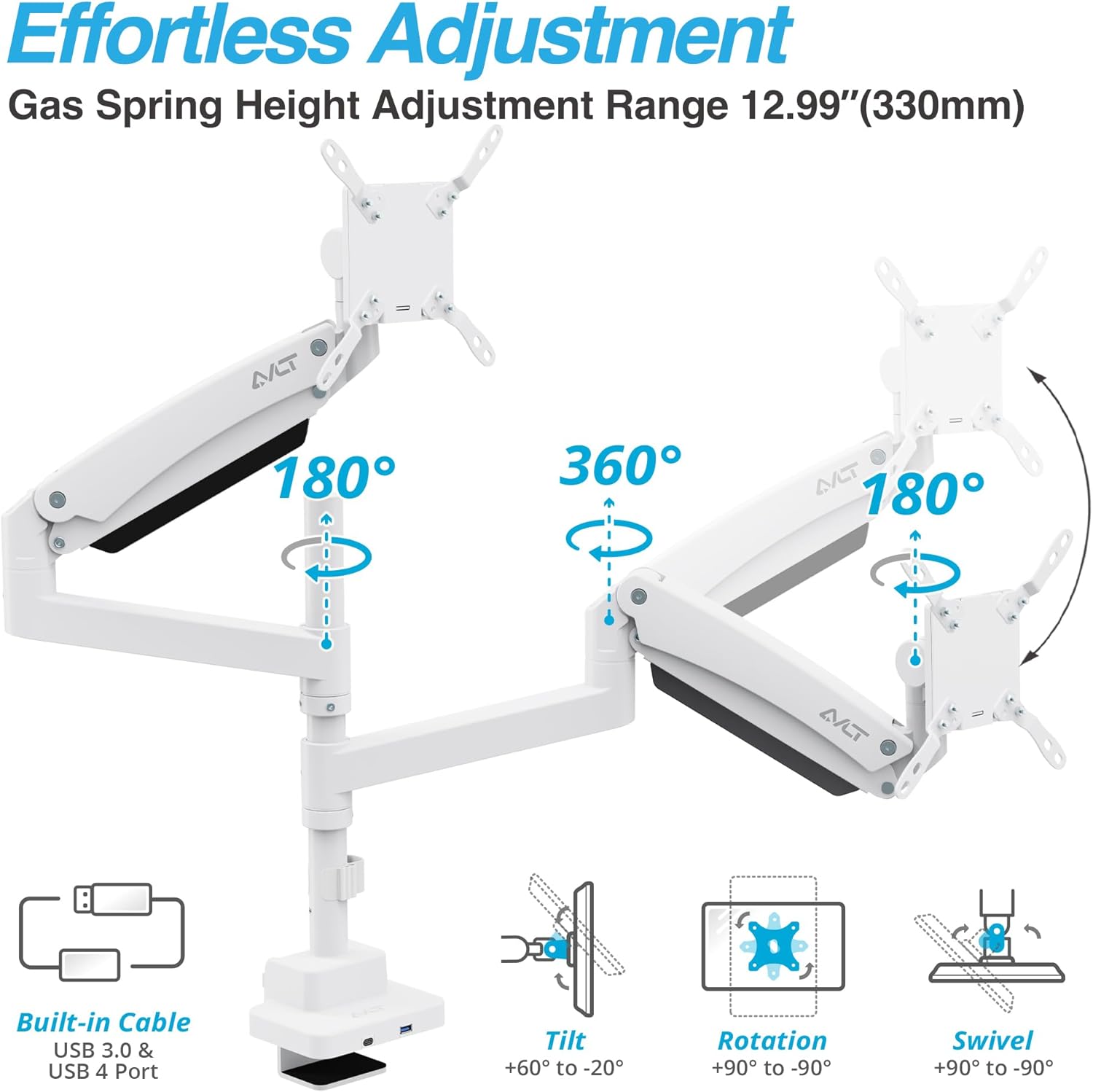 AVLT Dual 57 Inch Heavy Duty Stacking Monitor Arm Pole Top Mount With USB-C USB-A Ports-White, Height Adjustable, Easy Install Top C-Clamp/Grommet With Reinforcement Plates, VESA Compatible 200/100/75