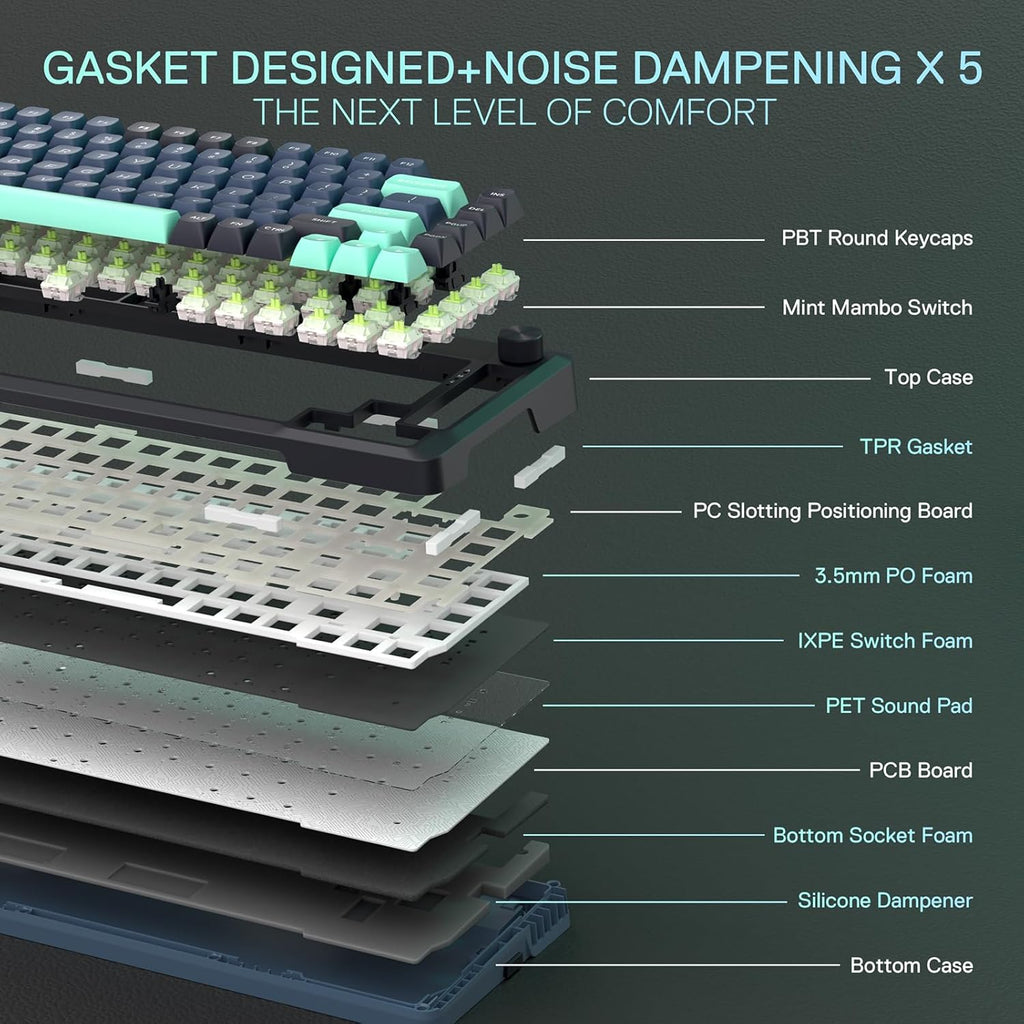 Redragon K724 PRO Wireless Gasket Gaming Keyboard w/Hype Screen & Knob, 81-Key Mechanical Keyboard, Easy-Control 1.14’’ TFT Info Display, 5-Layer Noise Dampening, Custom Linear Switch, Dark Jade Color