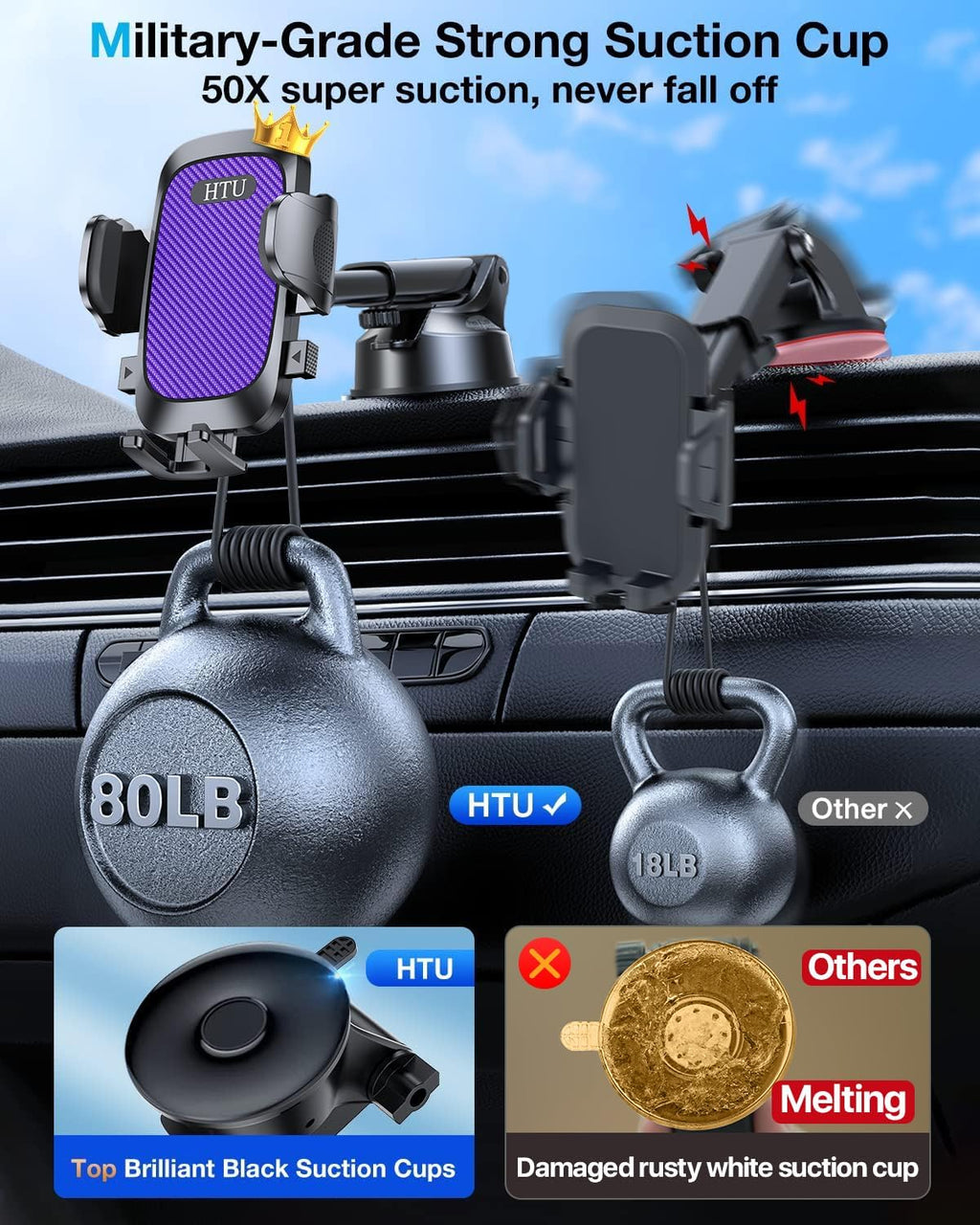 HTU [True Military-Grade] 2025 Upgraded Car Phone Holder 【Safety Certs & No Smell】 Cell Phone Holder for Car Mount for Dashboard Windshield Air Vent Long Arm Thick Case,Purple