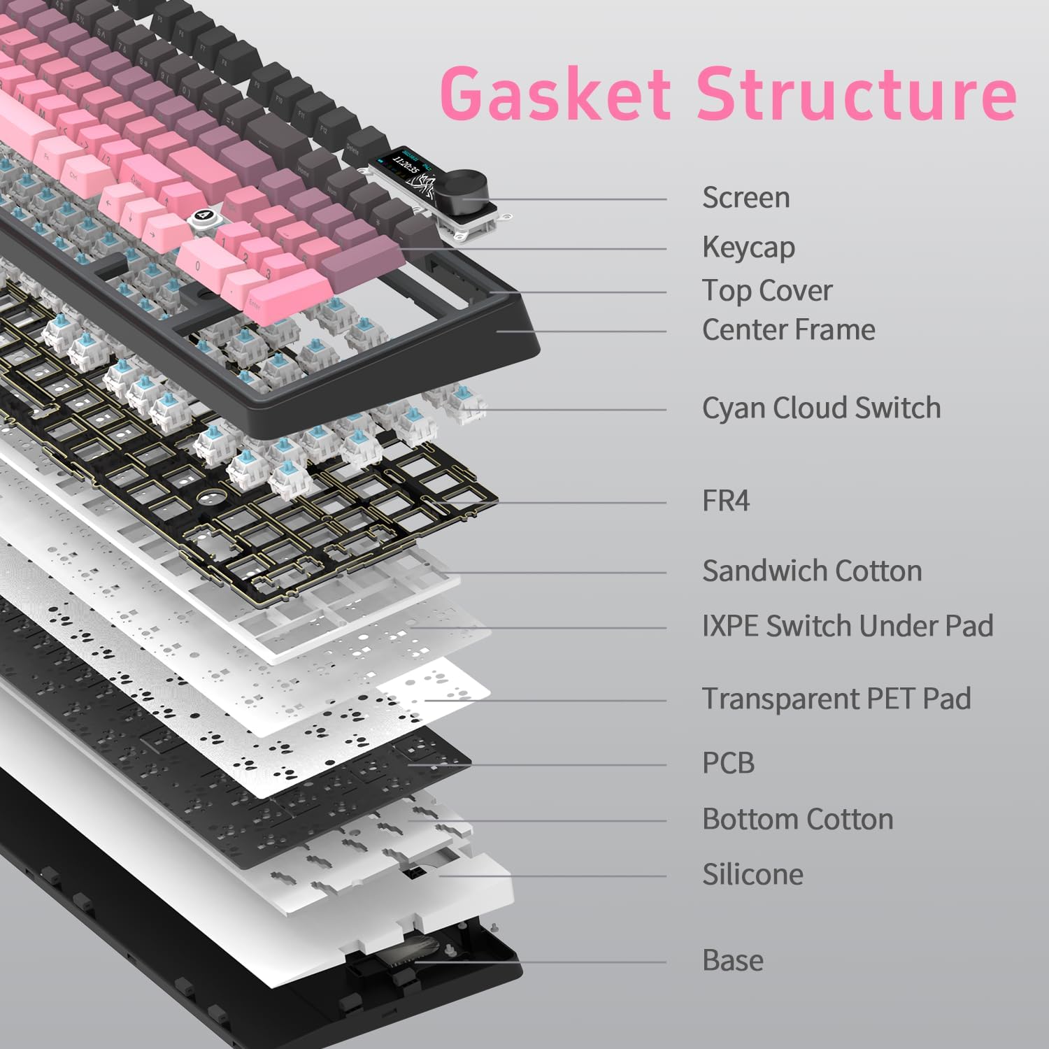 NACODEX Ajazz AK980 Pink Gaming Machanical Keyboard Gift Switch Full Size RGB Gasket Mount 8000mAh Triple Modes Custom Keyboard with Five Layer Pad | Knob Control