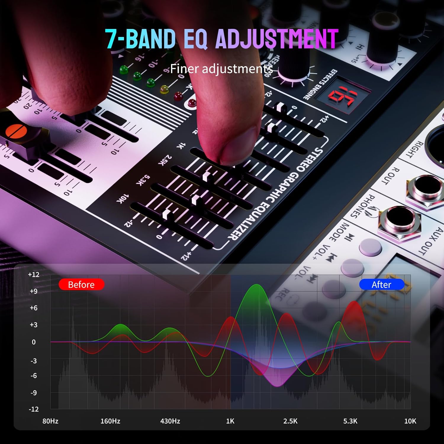 Professional Audio Mixer, 4 Channel Audio Interface Sound Board Mixing Console System Monitor, NEW BAXS 16-Bit DSP DJ Bluetooth Mixer +48V Phantom Effect For Karaoke Studio Streaming Recording