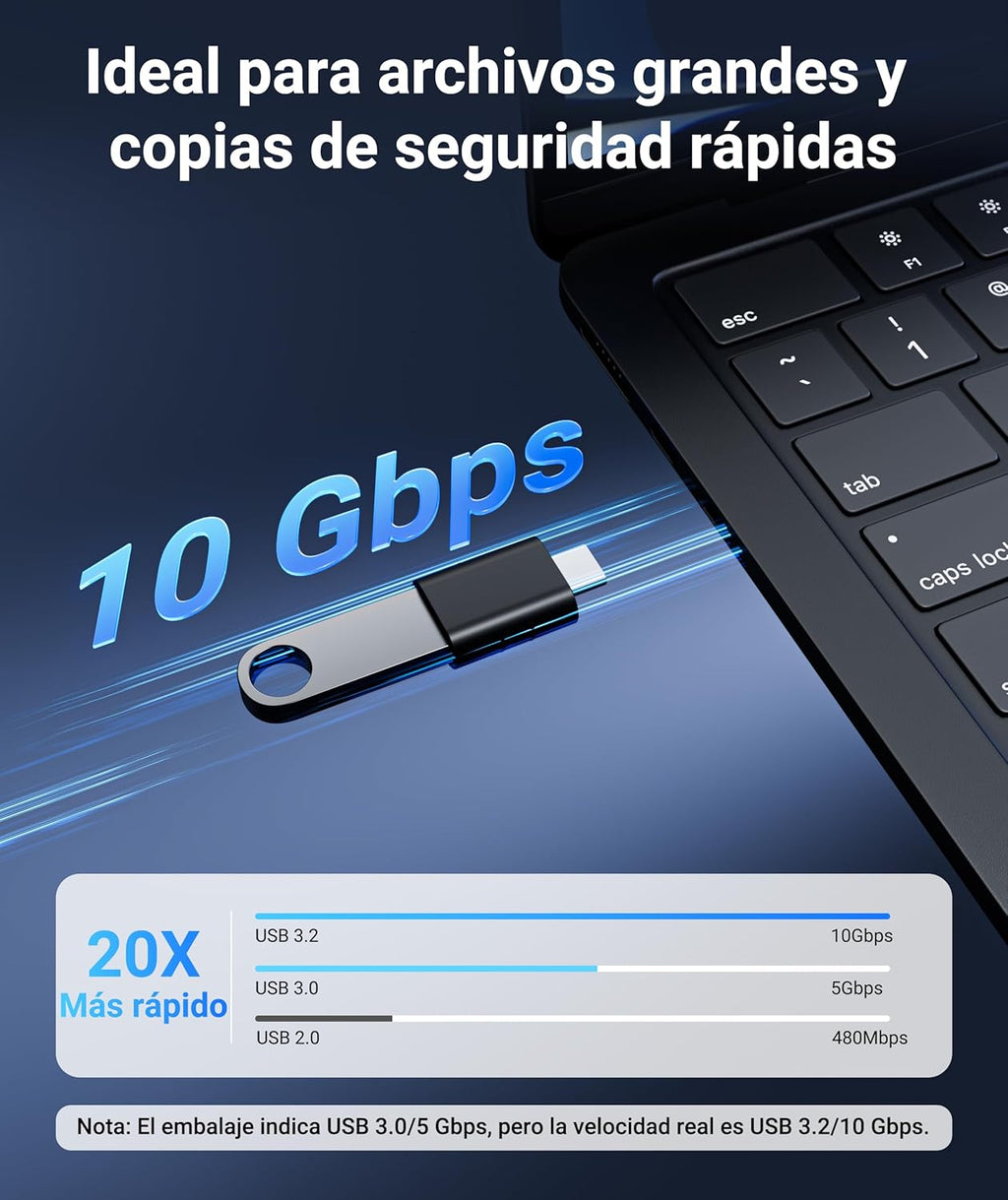 Syntech USB C to USB Adapter Pack of 2 USB C Male to USB3 Female Adapter Compatible with iPhone 17 Pro Max MacBook Pro Air 2024 iMac iPad Mini Pro, Other Type C or Thunderbolt 4/3 Devices, Space Black