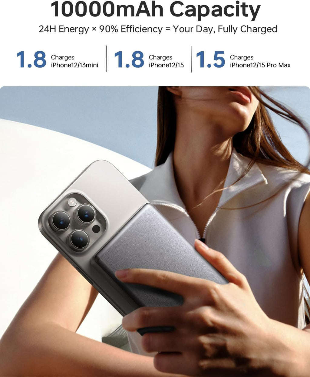 10,000mAh MagSafe Power Bank Ultra Slim, Magnetic Wireless Charger with USB-C Cable, Fast Charging Portable Battery for iPhone 16/15/14/13/12 Series, All-Metal Design