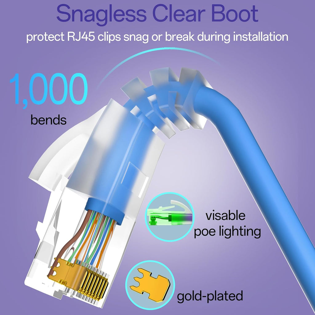Cat6a Patch Cables 5ft (24 Pack) Slim, Cat6 Ethernet Patch Cable Pure Copper, Flexible Cat 6 Patch Cable 550MHZ 10G, Space-Saving Cat 6A Network Cables for Patch Panel, Blue