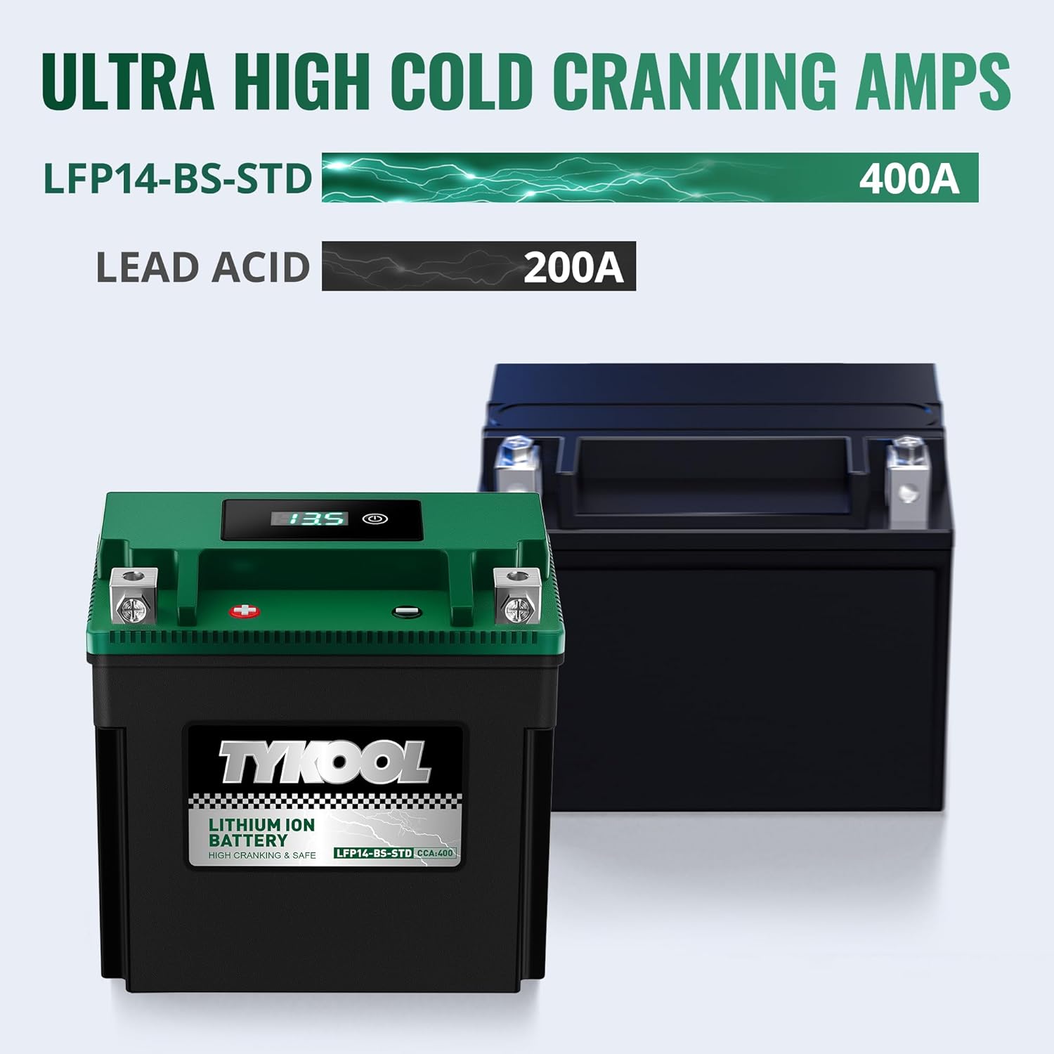 TYKOOL YTX14-BS-STD 400 CCA,Lithium LiFePO4 12v Motorcycle Battery,ATV Battery,2X Cranking Amps,Digital Readout for SOC,Comptitable for ATV,Piaggio Scooter,Honda UTV,Yamaha Snowmobile
