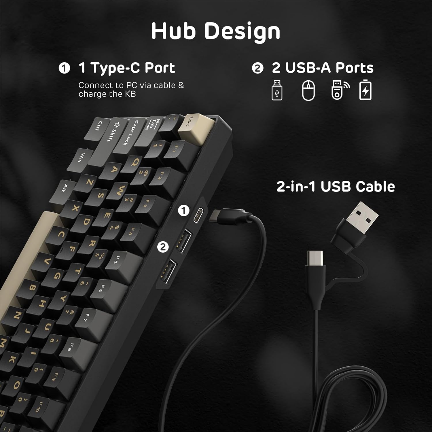 RK ROYAL KLUDGE RK96 RGB Limited Ed, 90% 96 Keys Wireless 3-Mode BT5.0/2.4G/USB-C Hot Swappable Mechanical Keyboard w/Wrist Rest, Volume Control, Software, Massive Battery, RK Viridian Switch