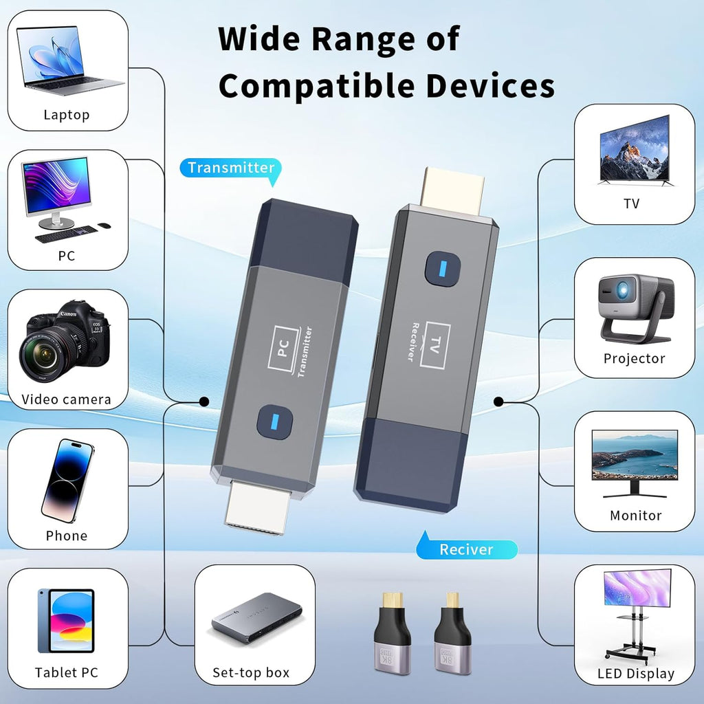 Wireless HDMI Transmitter and Receiver, 165ft/50m Wireless HDMI for 4K Decode Input 1080P Output, Plug&Play Portable 2.4G/5.8G for Video and Audio to Monitor from PC/Projector/TV Box