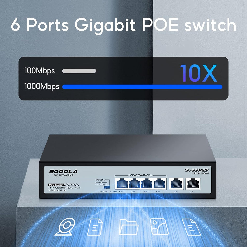 SODOLA 4 Port Gigabit PoE Switch with 2 Uplinks, AI Watchdog/Extend/Port Isolation, 802.3af/at,Plug & Play Unmanaged Network Switch