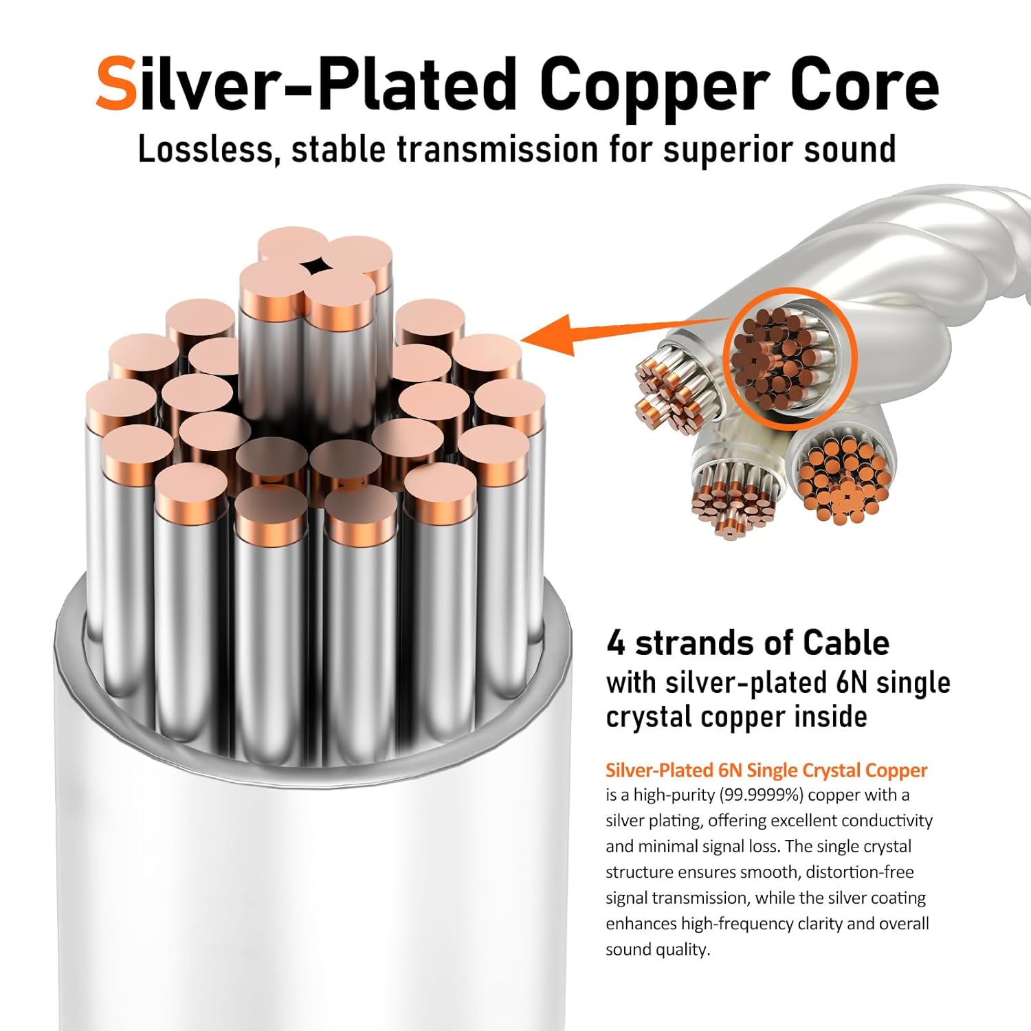 Premium HiFi IEM Cable - Silver-Plated 3.5mm to MMCX Cord, Lossless-Sound in-Ear Monitor Cables for Vibes 201/202, Shure SE215/315/425/535/846-Silver (HC001)