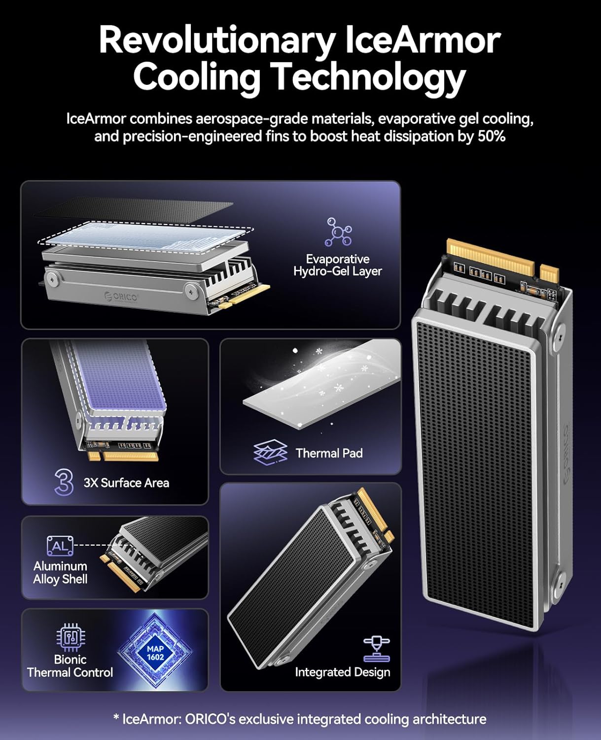 ORICO OSC 2TB M.2 NVMe SSD for Desktop PC, PCIe 4.0 Internal SSD with 7450MB/s Read, TLC NAND, Pre-Installed Pro-Grade Finned Heatsink, Innovative IceArmor Cooling, M.2 2280 Drive