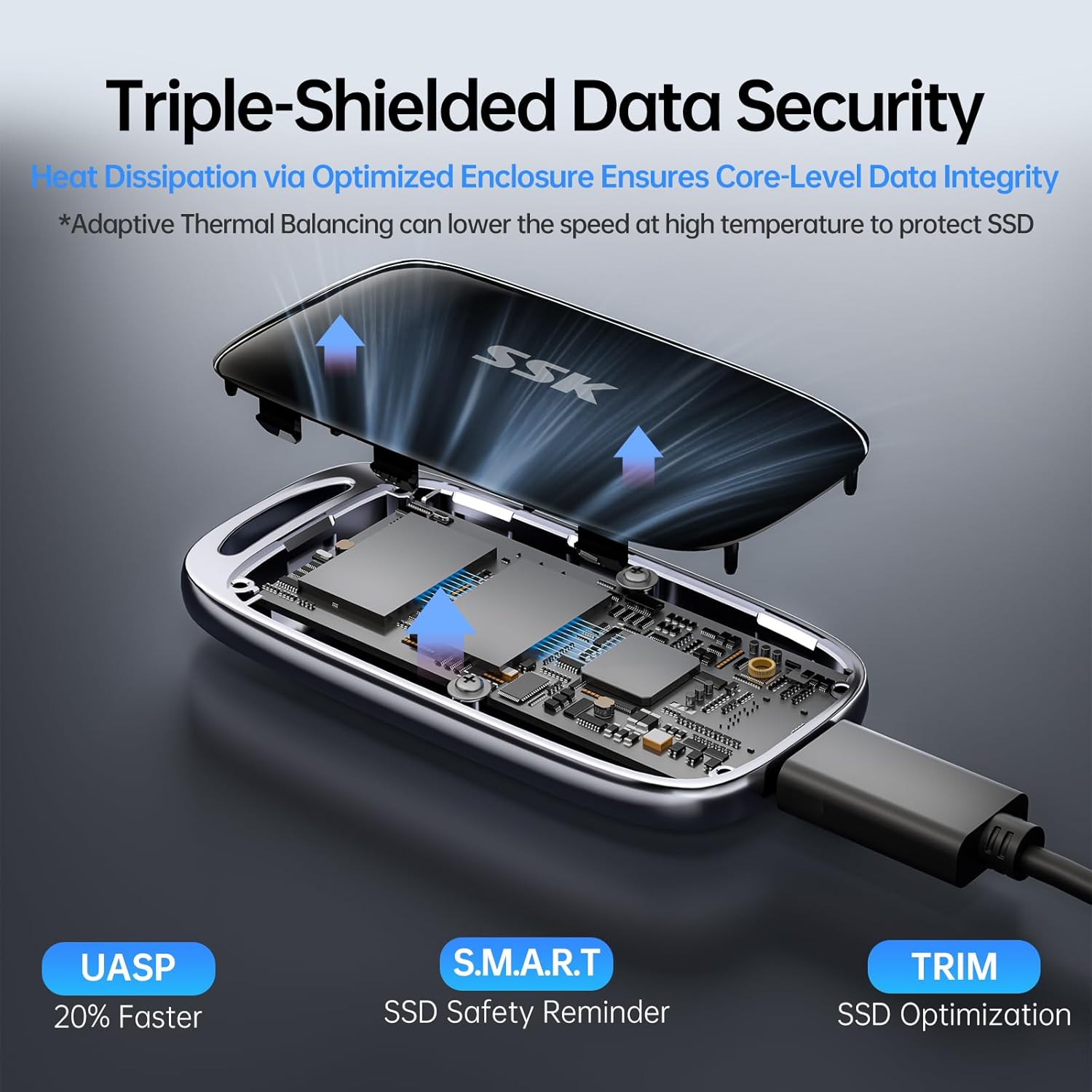 SSK 4TB SSD External Hard Drive, Portable SSD Drive up to 2000 MB/s, USB 3.2 Gen2X2 External Solid State Drives for iPhone 15/16 PRO、Mac、Phone OTG、Laptops with LED Indicator