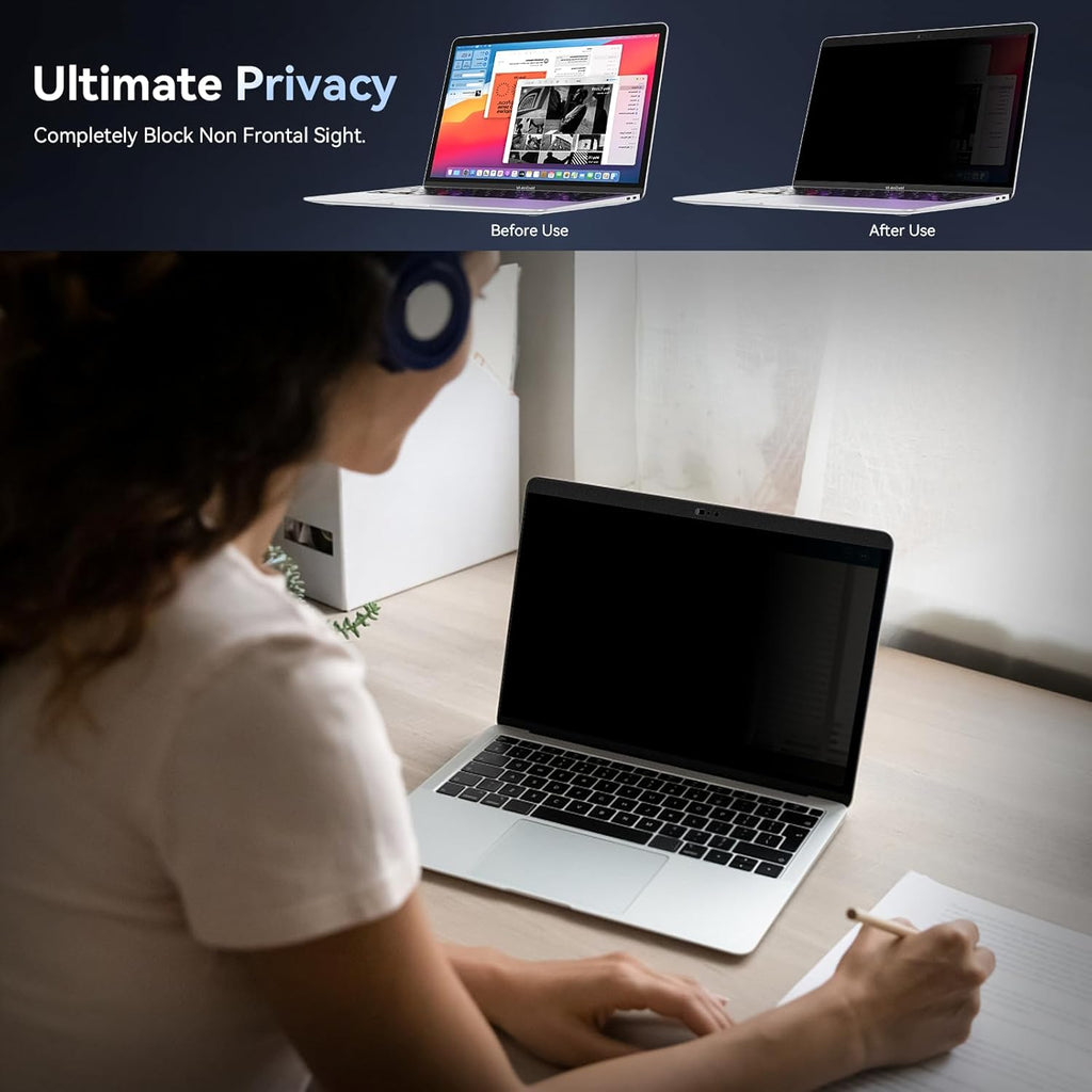 Privacy Screen MacBook Pro 13 Inch(2016-2022, M1, M2)/MacBook Air 13 in (2018-2021, M1), Magnetic Removable Anti Glare Blue Light Filter with Camera Cover,Anti Spy Laptop Screen Protector for Mac 13In