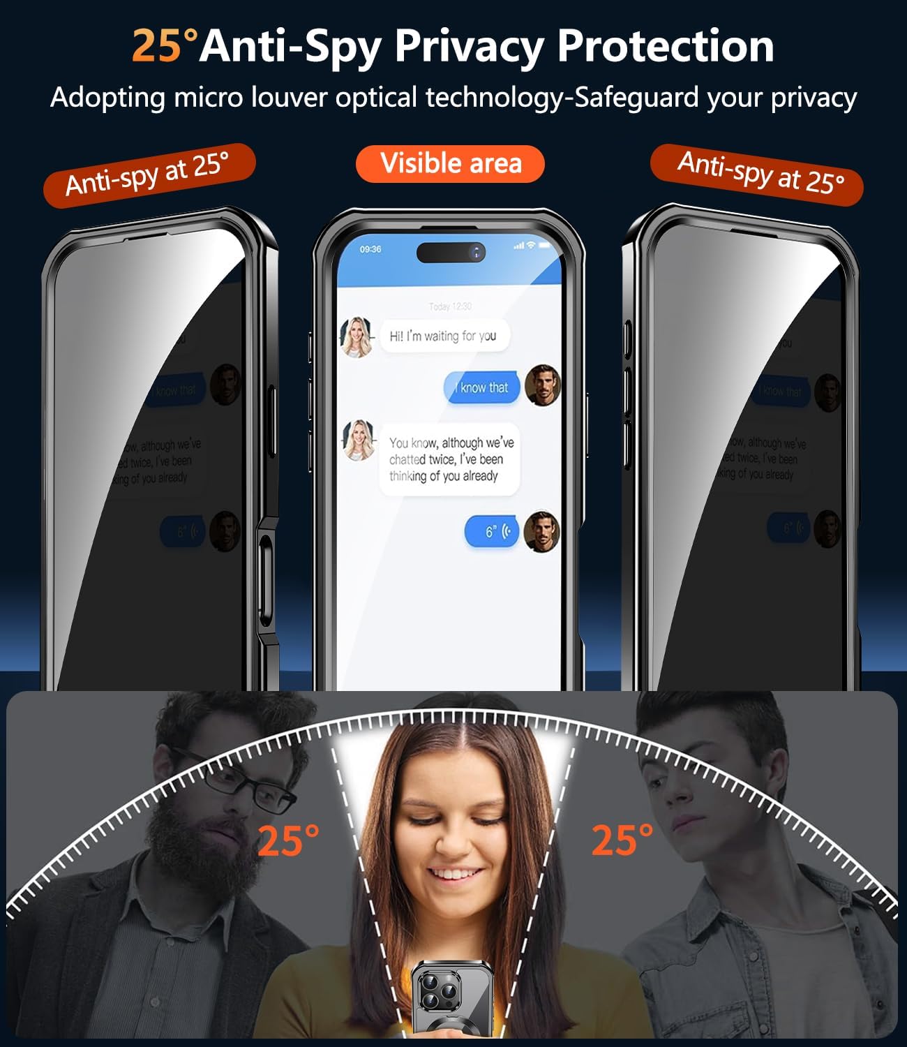 [360° Rotatable CD Stand & Built-in Privacy Screen Magnetic Case for iPhone 16 Pro [Compatible with MagSafe & Full Signal] Mil-Grade Shockproof Full Body Anti-Spy Cover for 16 Pro-Black