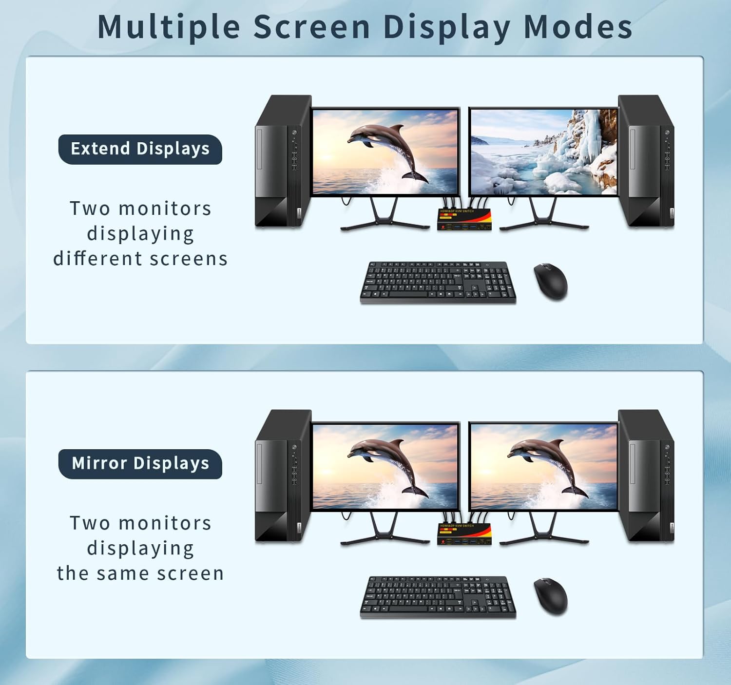DP hdmi kvm Switch 2 Monitors 2 Computers Display Port,kvm Switch displayport with DP and HDMI kvm switches,8K@60HZ,USB3.0 with 1 USB C