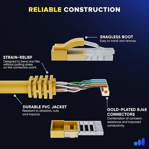 Maximm Cat 6 Ethernet Cable 50 ft - Image 3