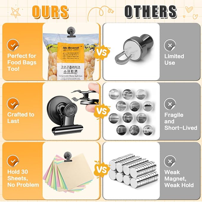Grtard 12Pack Fridge Magnets, Detailed List Display Paper Fasteners on Home& - Image 7