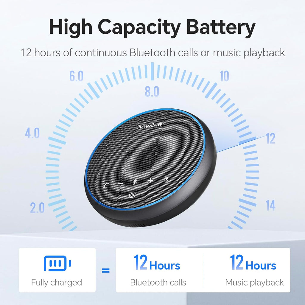 N newline Conference Speaker and Microphone, 360 Voice Pickup, AI Noise Reduction, Dual Connectivity, USB C Conference Room Speaker for Meetings, NewPie