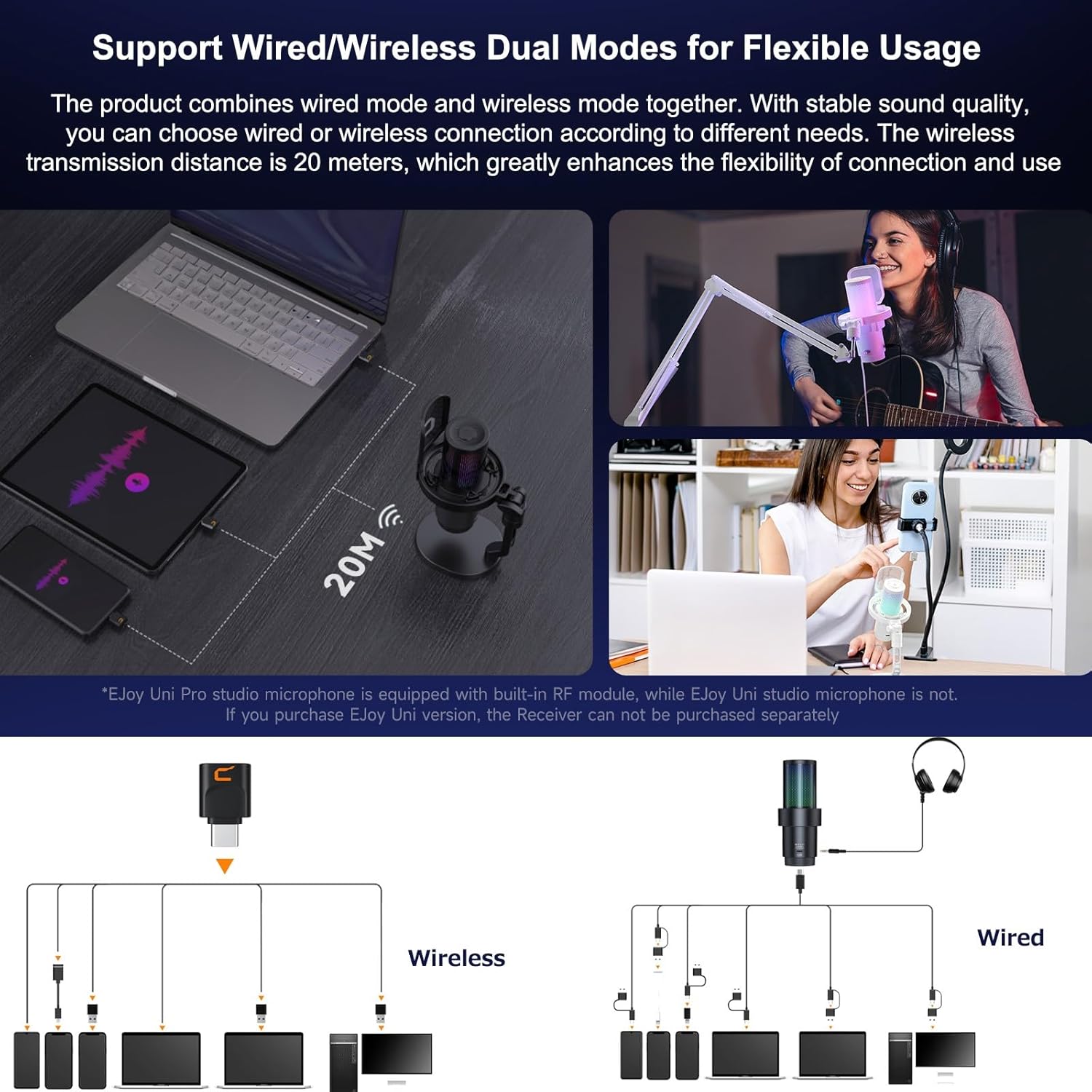 COMICA Wireless USB Microphone for Computer and Smartphone,48kHz/24bit RGB Cardioid Condenser Gaming Mic for Podcasting,Streaming,Recording with Boom Arm Stand-Black (EJoy Uni Pro A)