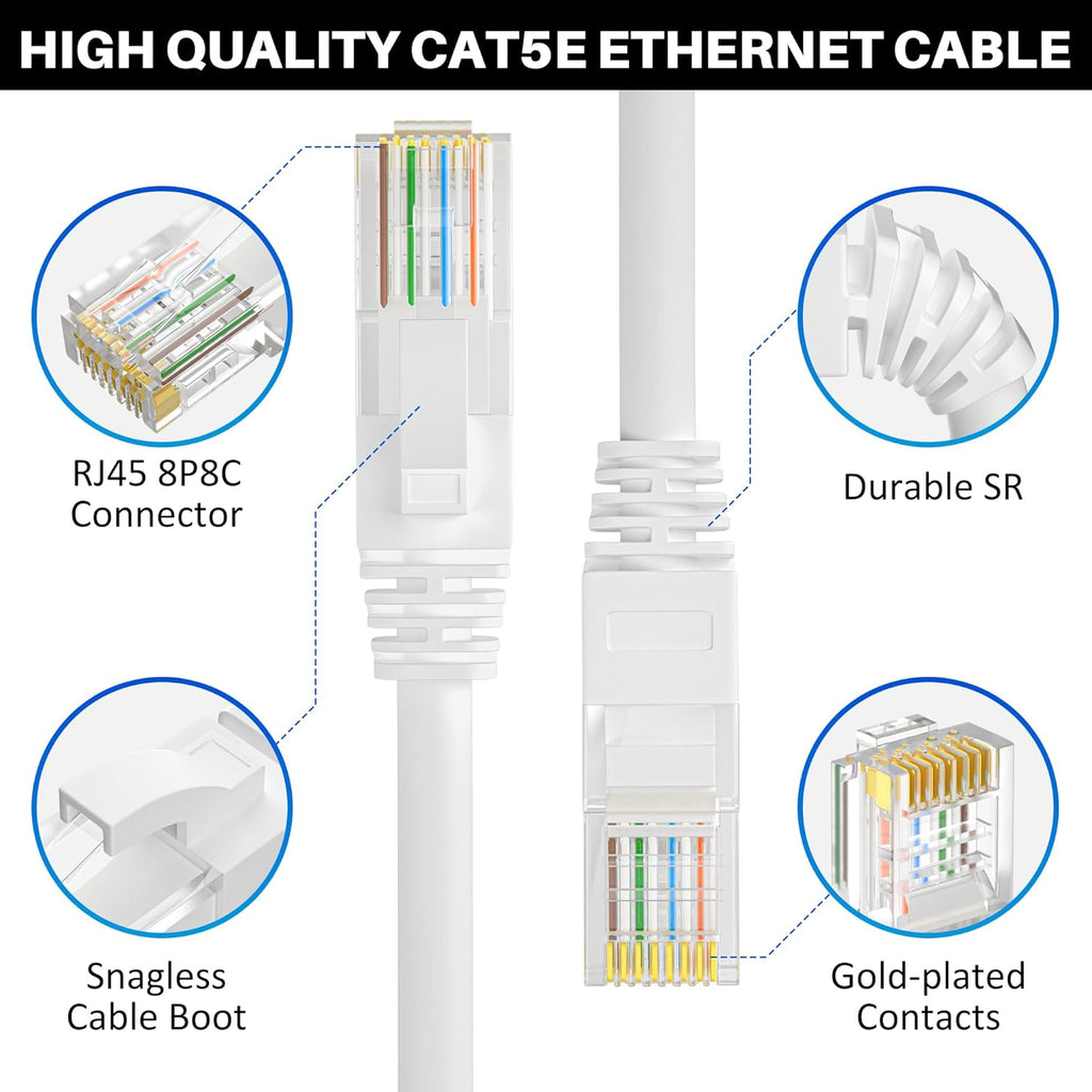 Cat5e Ethernet Cable 35 FT, Long Cat 5e Internet Cable, White Snagless Patch Cord, Flexible, Network, LAN, PoE, Standard RJ45 Connector for PC, Server, Router, Modem, TV, PS5 - with 15 Cable Ties