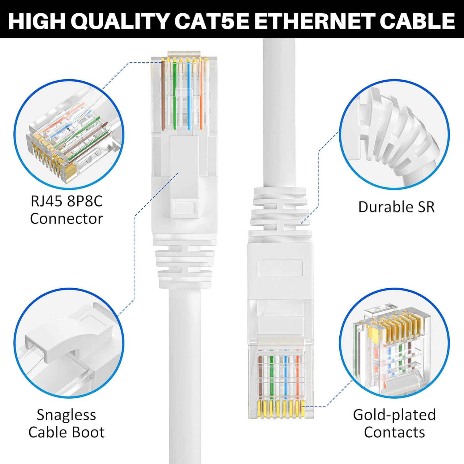 Cat5e Ethernet Cable 35 FT, Long Cat 5e Internet Cable, White Snagless Patch Cord, Flexible, Network, LAN, PoE, Standard RJ45 Connector for PC, Server, Router, Modem, TV, PS5 - with 15 Cable Ties