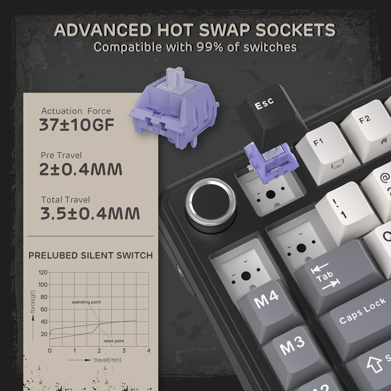 RK ROYAL KLUDGE L75 Gasket Mount Mechanical Keyboard w/Knob/Macro Keys & Touchable Nameplate, Tri-Mode 75% TKL Wireless Keyboard BT/2.4G/USB-C, Hot Swappable, Pro Software, Massive 8000mAh Battery