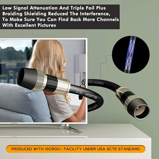 20ft RG6 Coaxial Cable, 75 Ohm TV Coax Cable - Image 6