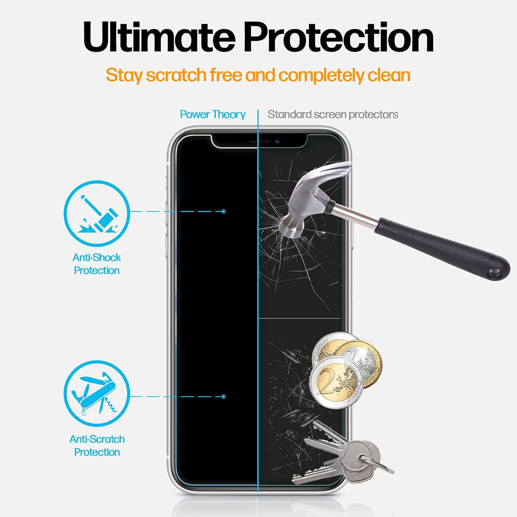 Power Theory Designed for iPhone 11 Pro Max, iPhone XS Max Privacy Screen Protector Tempered Glass Anti Spy protection [9H Hardness], Easy Install Kit, 99% HD Bubble Free Case Friendly, 2 Pack