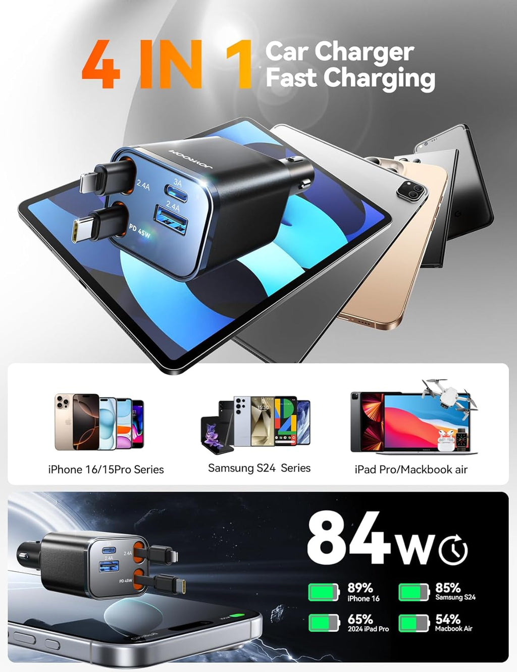 [2025 Ultra-Compact] 84W Retractable Car Charger, [Upgrade PD 45W] Car Charger USB C for iPhone 16 Pro Fast Charging, Car Accessories, Travel Essentials Gifts for Women Men, for iPhone 16 15 14 13 12