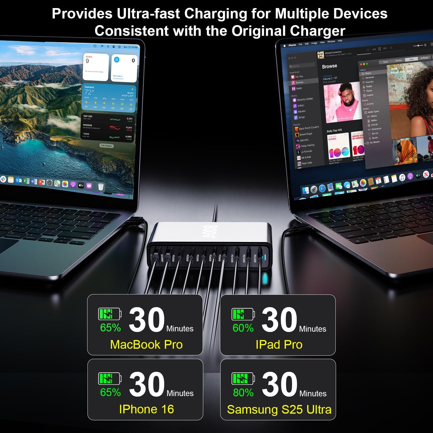 800W USB C Fast Charger Block, 10 Port USB Charging Station, GaN Ⅲ Pro Double 140W PD PPS Port Fast Charging Station,Laptop Wall Charger Compatible with HP,DELL,MacBook Pro,iPhone 16,Galaxy S24