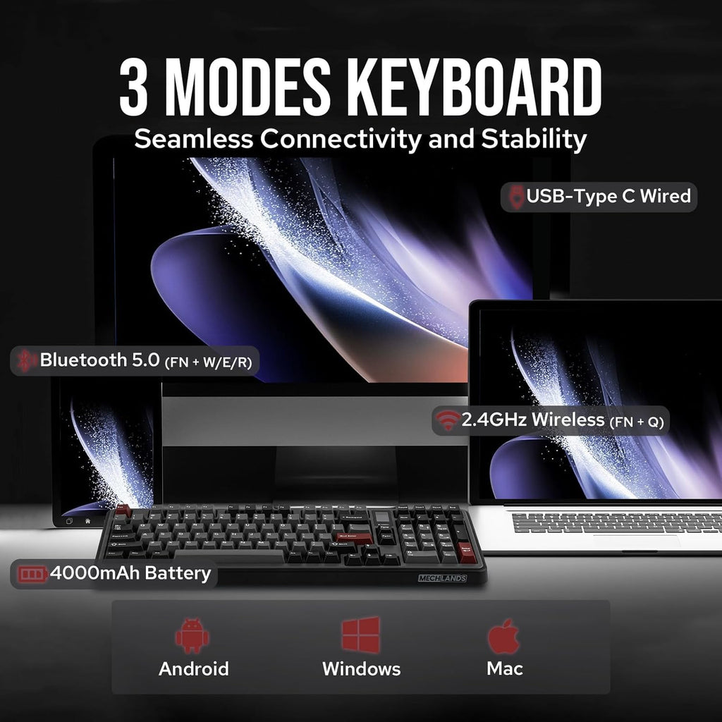 Vibe99 Wireless Gaming Keyboard with 1.06'' Screen, 96% Hot Swappable Creamy Mechanical Keyboard with Gasket Structure, BT5.0/2.4GHz/USB-C, 5-Layer Padding, RGB, NKRO for Win/Mac (Black)