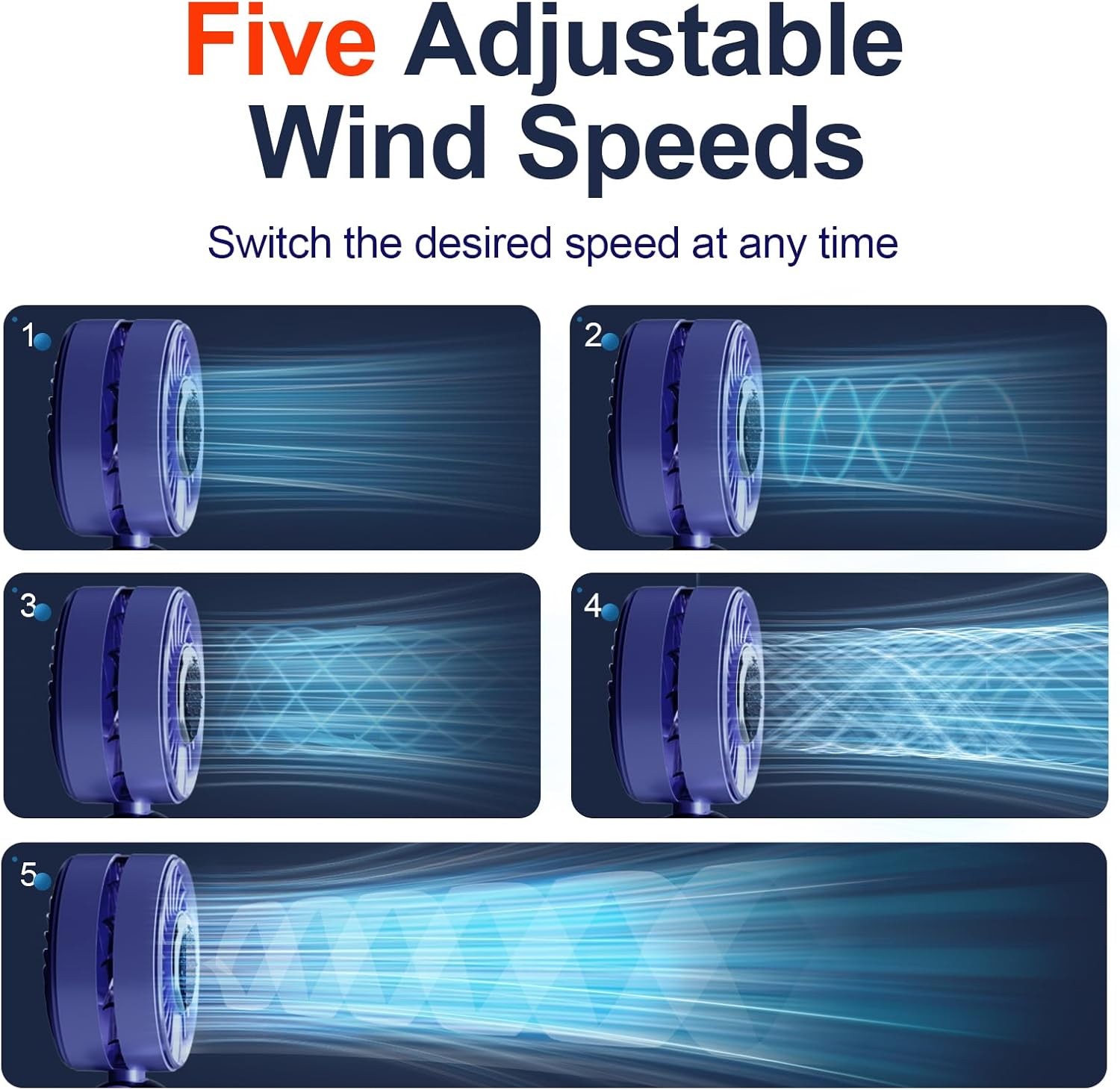 Blows Cold Air Portable Handheld Fan with Stand & Lanyard, 5000mAh USB-C Rechargeable Battery, 12H/5-Speed LED Display Mini Fan for Travel Beach Cruise Concerts Outdoor Events(Blue)