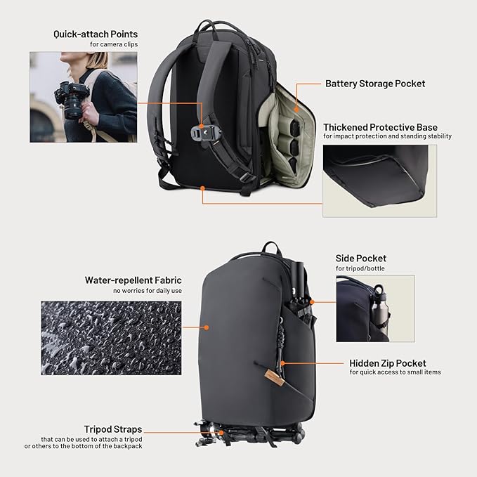 PGYTECH OneGo Lite 22L Camera Backpack Water-Resistant DSLR/Mirrorless Bag - Image 6
