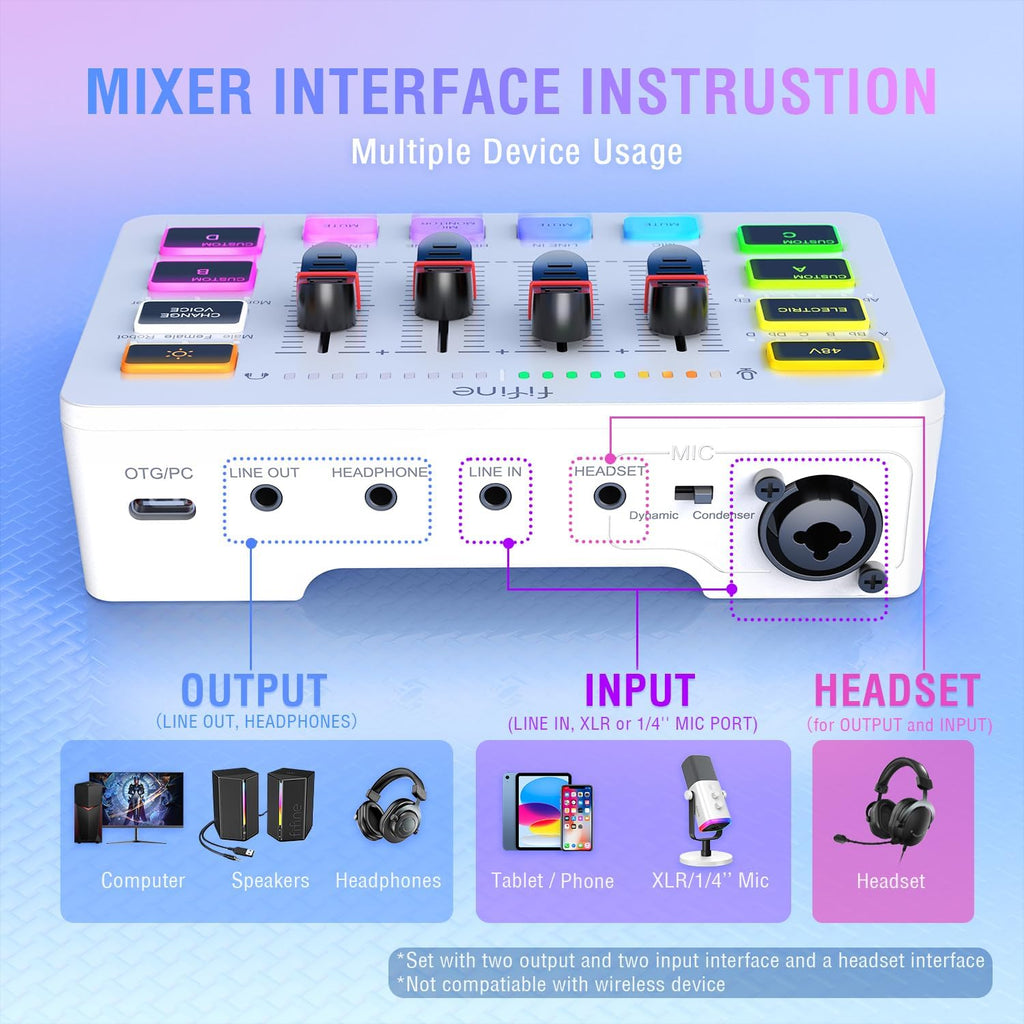 FIFINE Audio Mixer, Gaming Streaming PC Mixer with Slider Fader, XLR Microphone Interface, Monitoring, for Video/Game Voice/Podcast Recording-AmpliGame SC3W