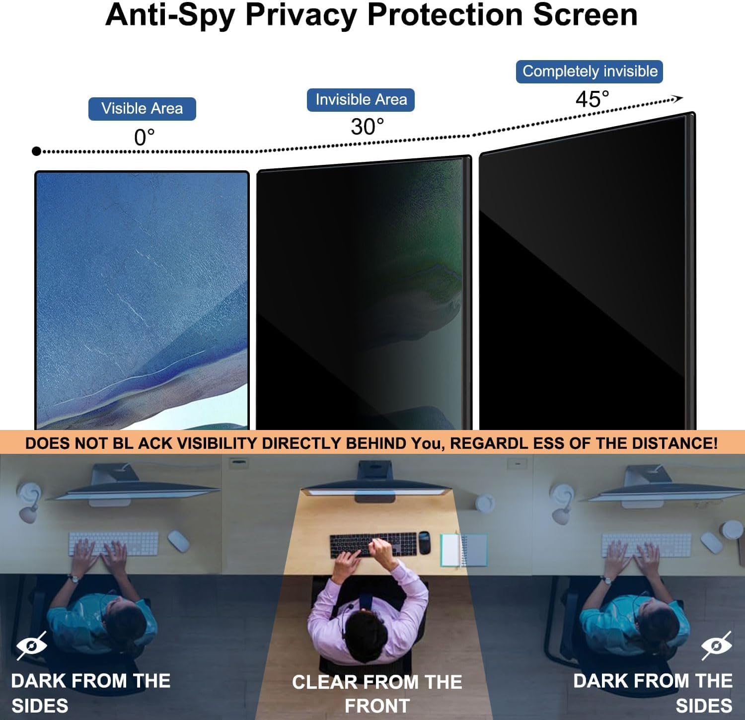 Hanging Computer Privacy Screen Protector Shield Compatible for 21.5/22 Inch Widescreen Desktop Monitor - Anti Glare & Blue Light Filter - Hanging Design for Easy On/Off