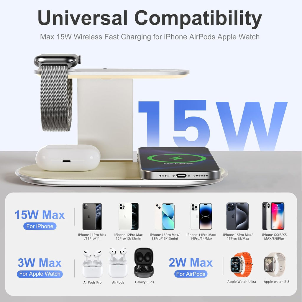 4-in-1 for Magsafe Wireless Charging: 15W Qi Magnetic Fast Charger Station Pad with Night Light for iPhone 16 15 14 13 12 Pro Max - for Apple Watch and AirPods Series - Desk Nightstand Bedside, Silver