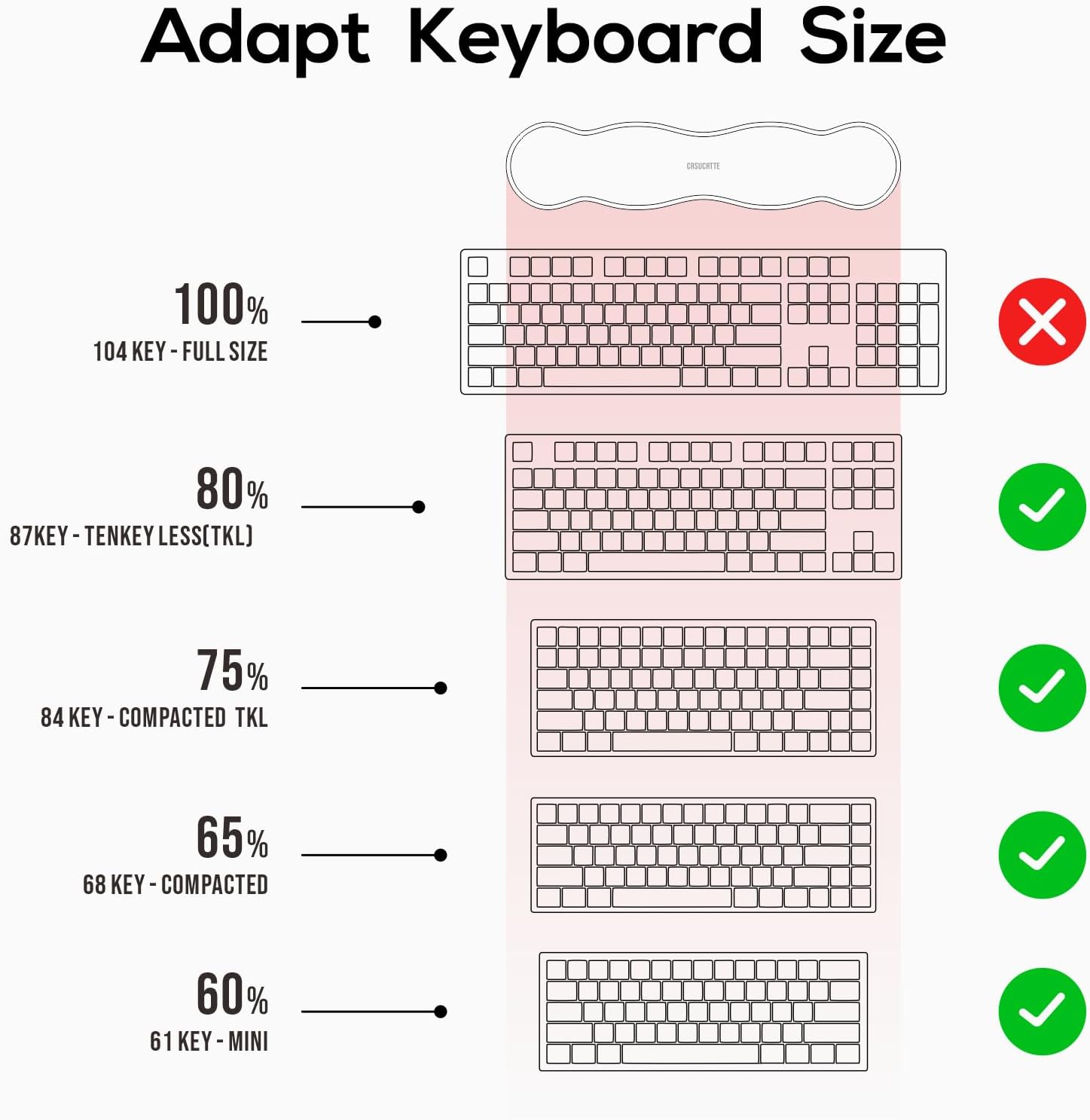 CASUCATTE-Clear Gel Wrist Rest for Keyboard - Super Non-Slip, Soft & Comfortable, Washable, Relieve Office or Gaming Wrist Pain