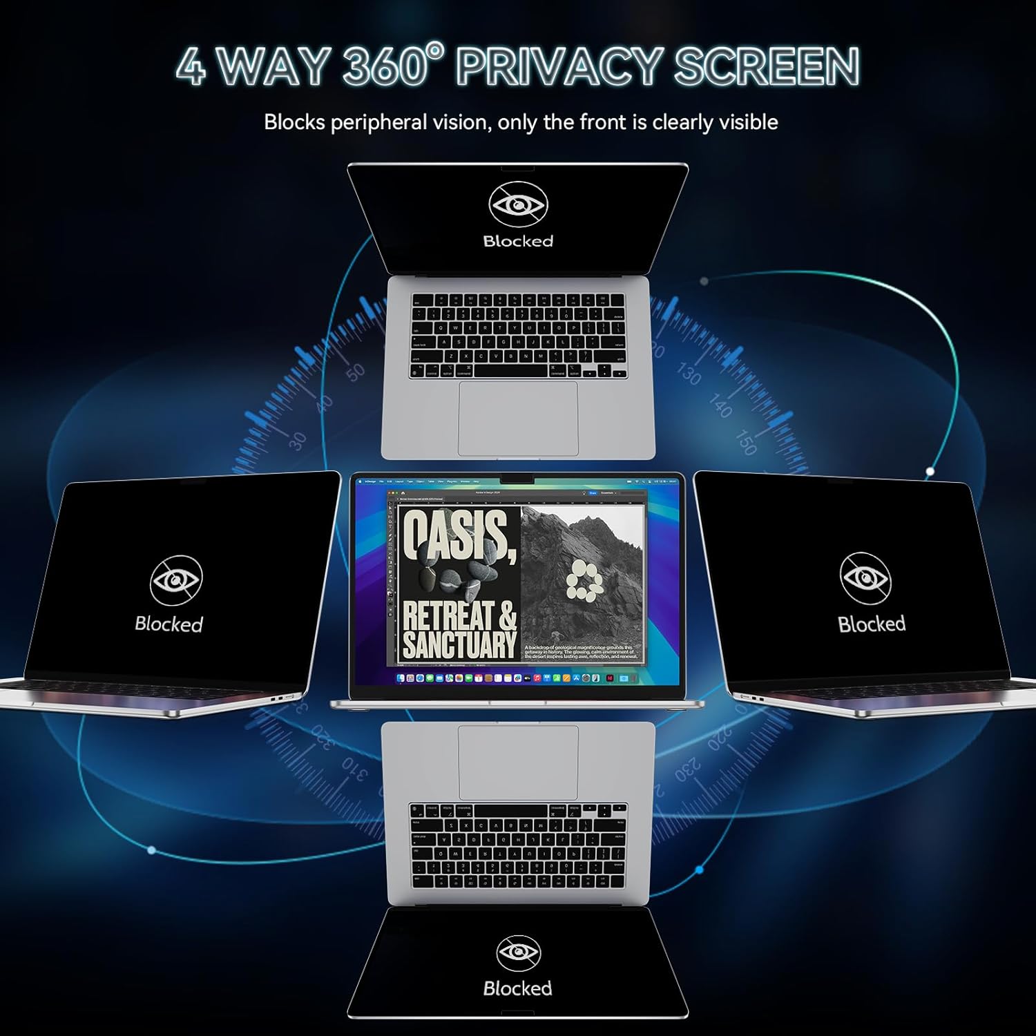 360° Privacy Screen for MacBook Air 13.6/13 Inch (2022-2025, M2, M3, M4), 4 Way Privacy Anti Glare Blue Light Filter Shield Film Anti Spy Laptop Protector for Mac 13.6In Computer