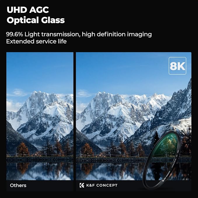 K&F CONCEPT 58mm MC UV Protection Filter - Image 3