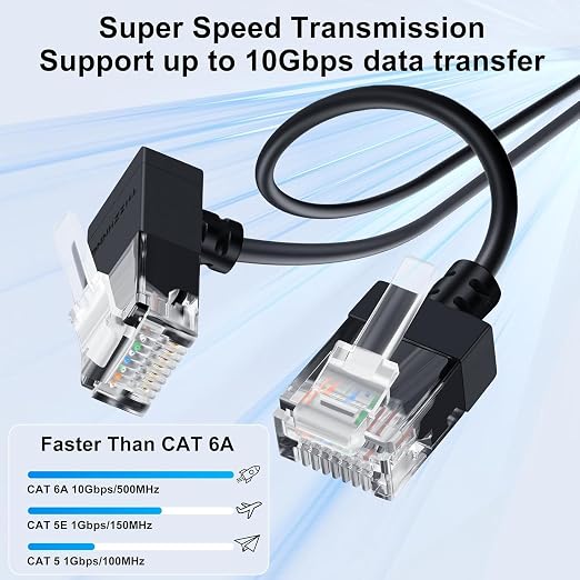 Cat6A Ethernet Cable 90 Degree Downward Angled 15FT 5 Pack, Flexible Slim & - Image 2