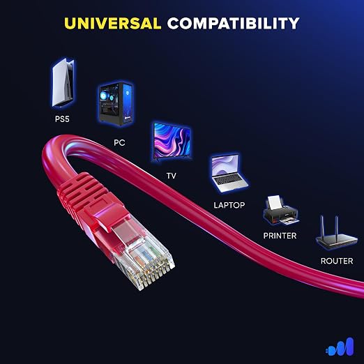 Maximm Cat 6 Ethernet Cable 50 ft - Image 6