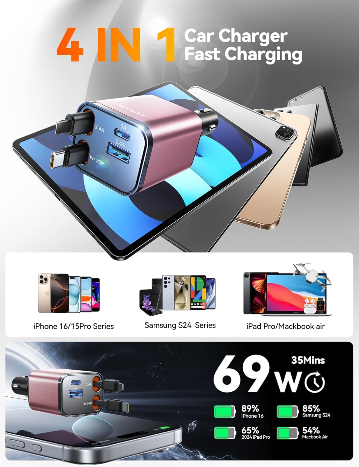 [2025 Upgrade] Retractable Car Charger 4 in 1 [69W Car Charger USB C] iPhone 16 Car Charger Fast Charging, Car Accessories, Car Phone Charger Adapter for iPhone 15 Pro Max, Pixel [Pink]