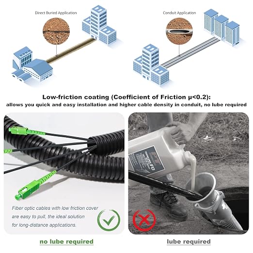 30 Meters SC/APC to SC/APC Fiber Optic Internet Cable, Outdoor Armored Single - Image 2