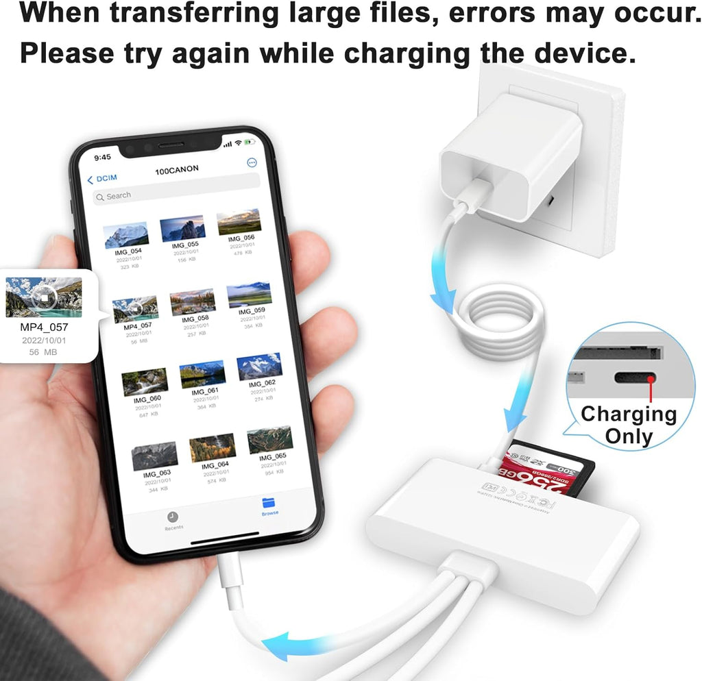 5-in-1 Memory Card Reader, USB OTG Adapter & SD Card Reader for i-Phone/i-Pad, USB C and USB A Devices with Micro SD & SD Card Slots, Supports SD/Micro SD/SDHC/SDXC/MMC