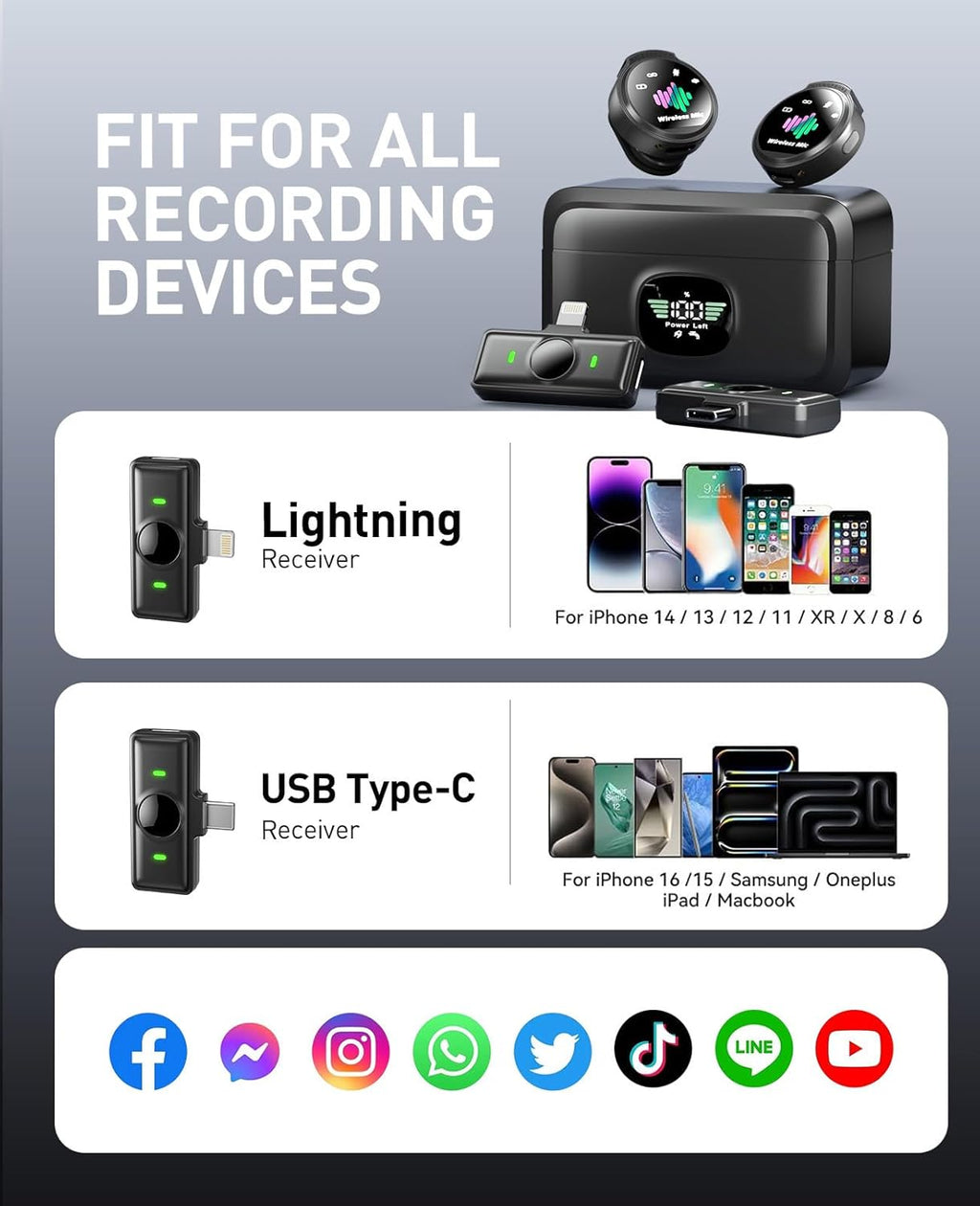 Wireless Lavalier Microphone for iPhone: 2PCS Mini Wireless Microphones for Android Equipment - Noise Reduction Lapel Mic for Professional Recording - 80h Battery Life - 48KHz Studio Sound