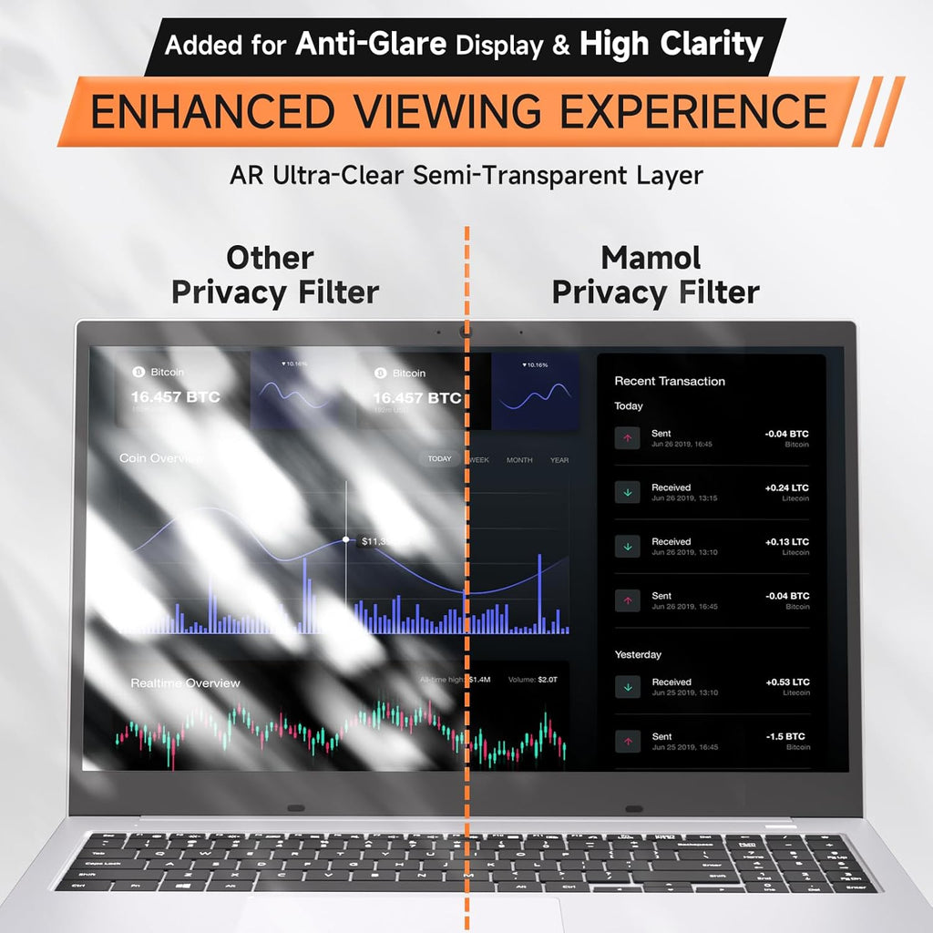 Nano Laptop Privacy Screen 14 Inch 16:9, No Glue Computer Monitor Privacy Shield, Matte Anti Glare Blue Light Filter Compatible with Lenovo Hp Dell Acer Asus Thinkpad Envy Xps