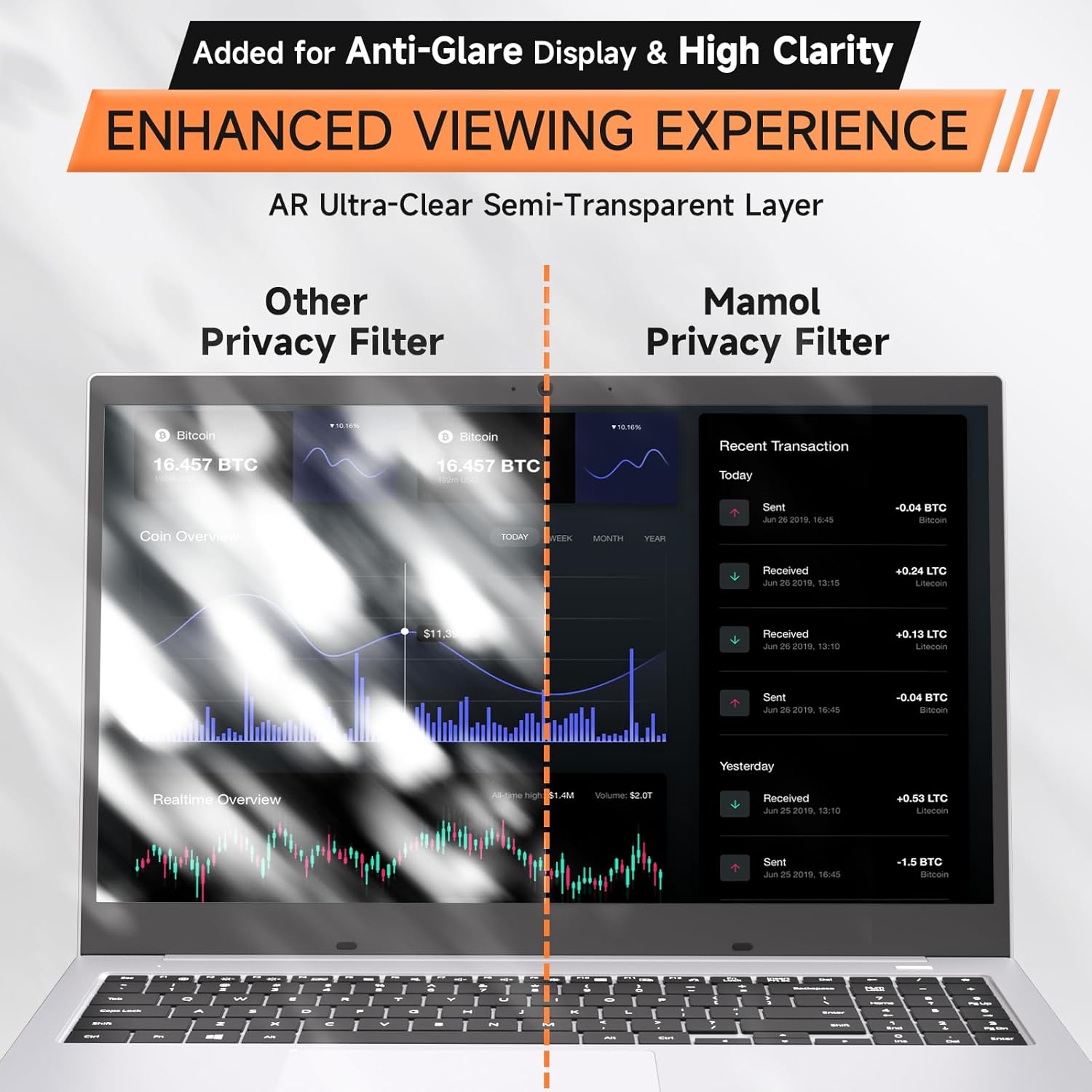 Nano Laptop Privacy Screen 14 Inch 16:9, No Glue Computer Monitor Privacy Shield, Matte Anti Glare Blue Light Filter Compatible with Lenovo Hp Dell Acer Asus Thinkpad Envy Xps