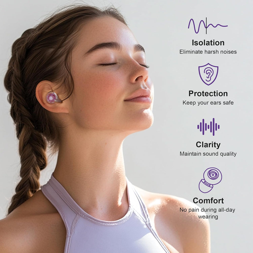 Ear Plugs for Concerts, 2 Pack High Fidelity Ear Plugs, Reusable Silicone Earplugs for Concert, Rave, Work, Musicians, 5 Pair Ear Tips in S/M/L, 18-25 dB Concert Ear Plugs for Noise Cancelling(Purple)