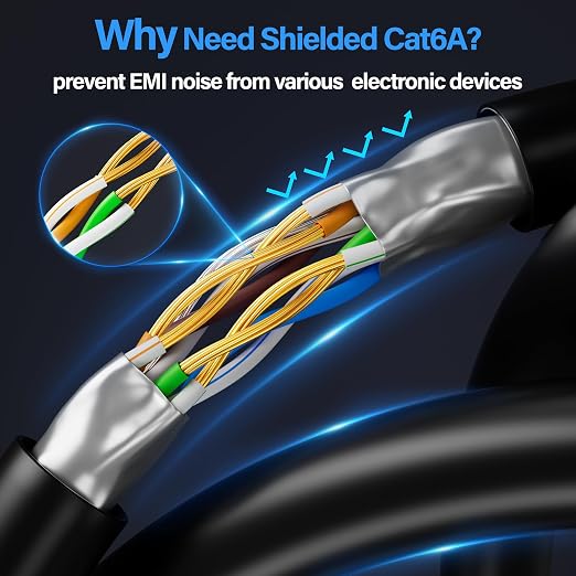 Cat6A Ethernet Cable Shielded 10Gbps 25 ft, Slim Shielded Ethernet Cable Cat 6 - Image 3