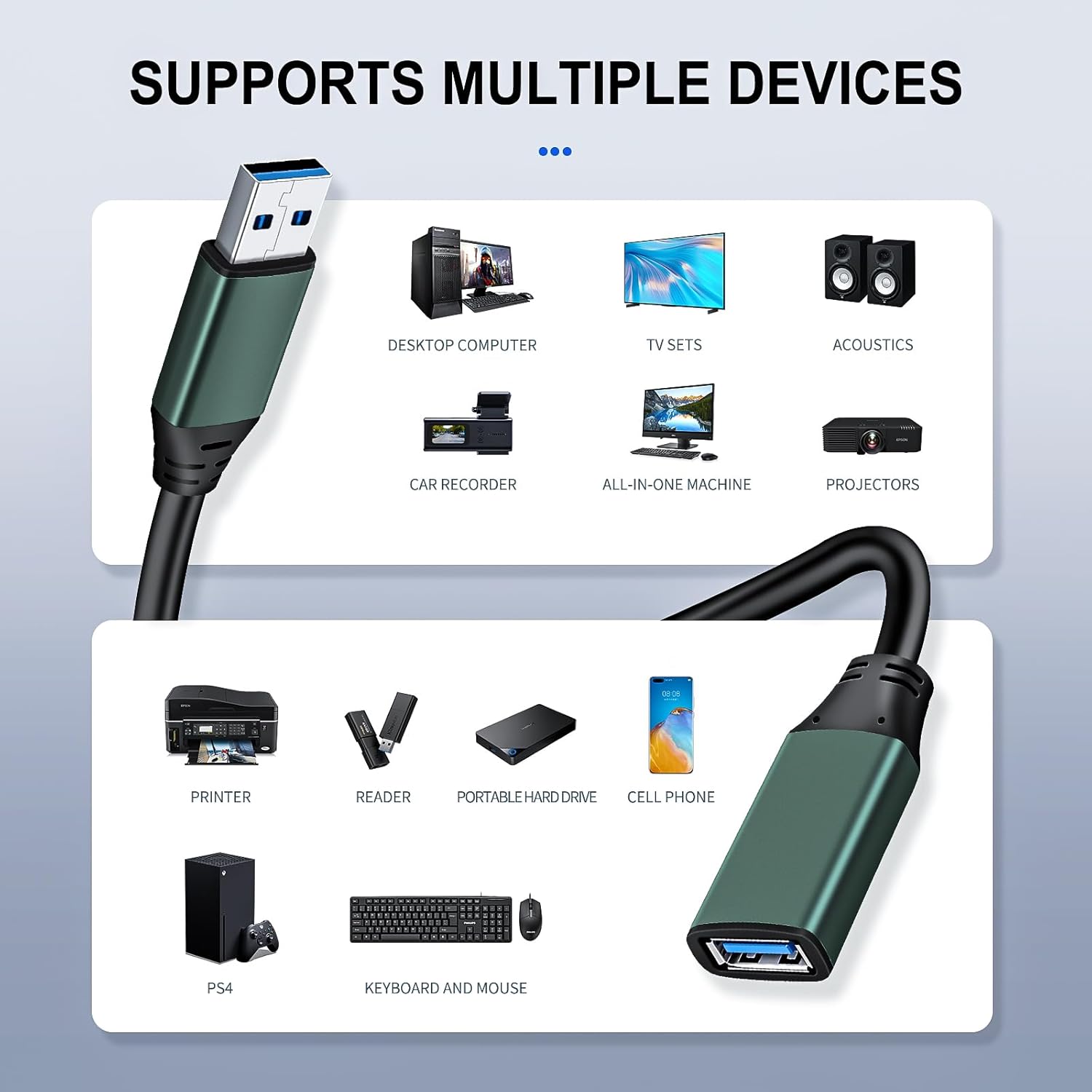 Kumiho 65FT USB 3.0 Extension Cable with Extension Chipsets Signal Booster Active Type A Male to A Female for PlayStation, Xbox, Keyboard, Mouse, USB Flash Drive, Printer, Camera and More
